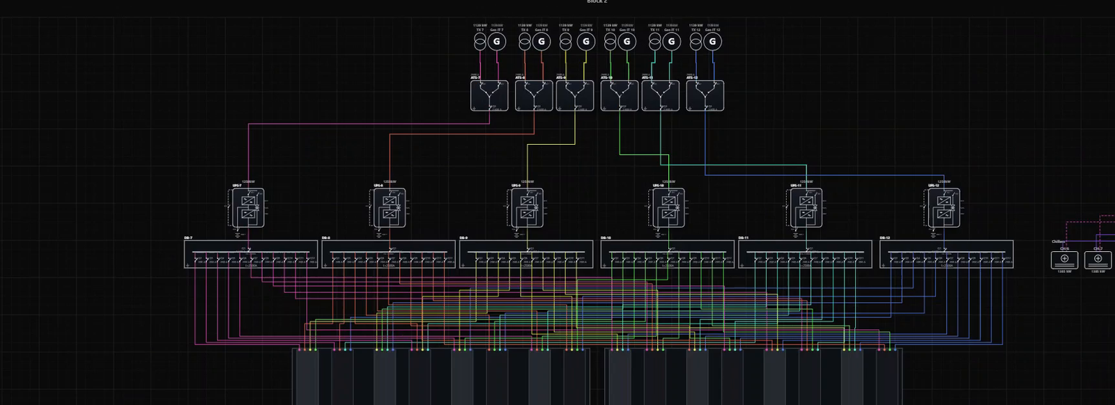 DCtoB electrical single-line diagram generated from the design