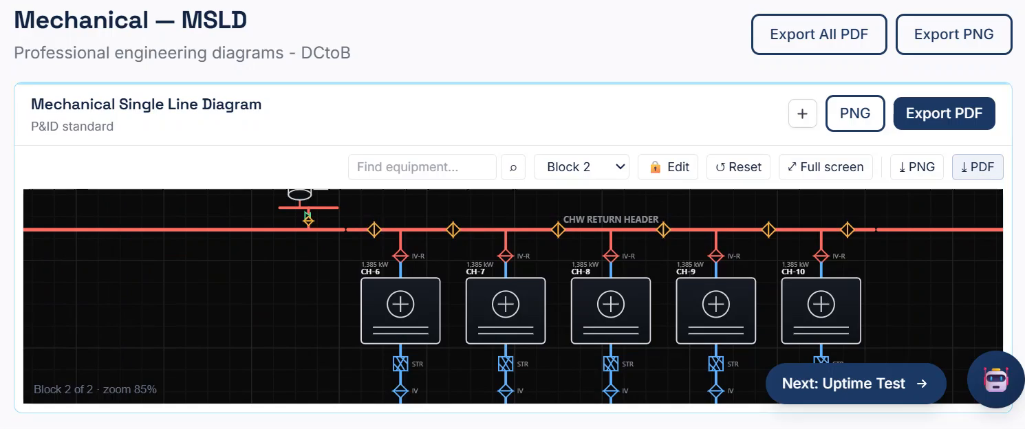 DCtoB mechanical single-line diagram with chillers on the chilled-water headers