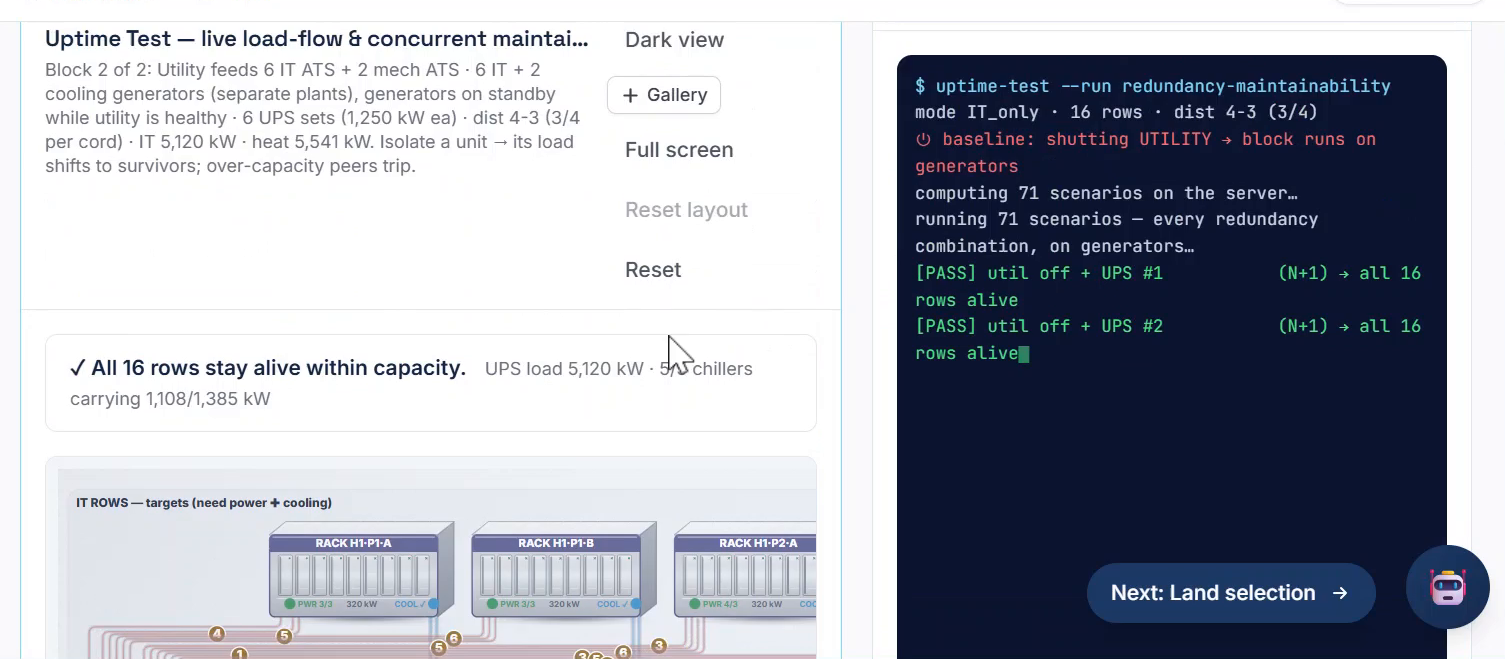 DCtoB uptime test run log with every scenario passing