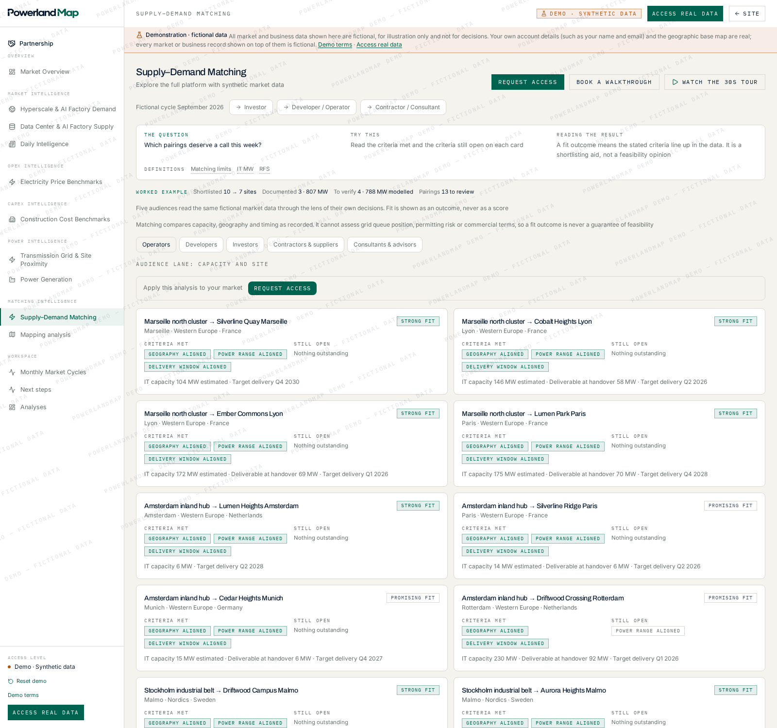 PowerlandMap supply and demand matching screening
